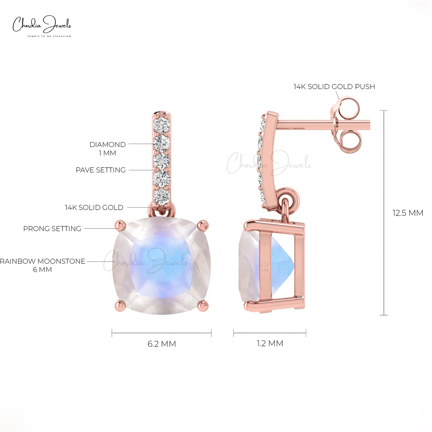 June Birthstone