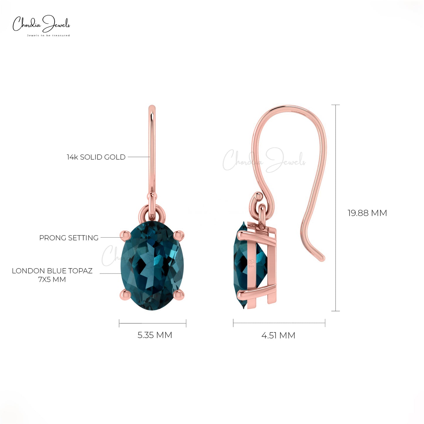 London Blue Topaz Dangle Earrings