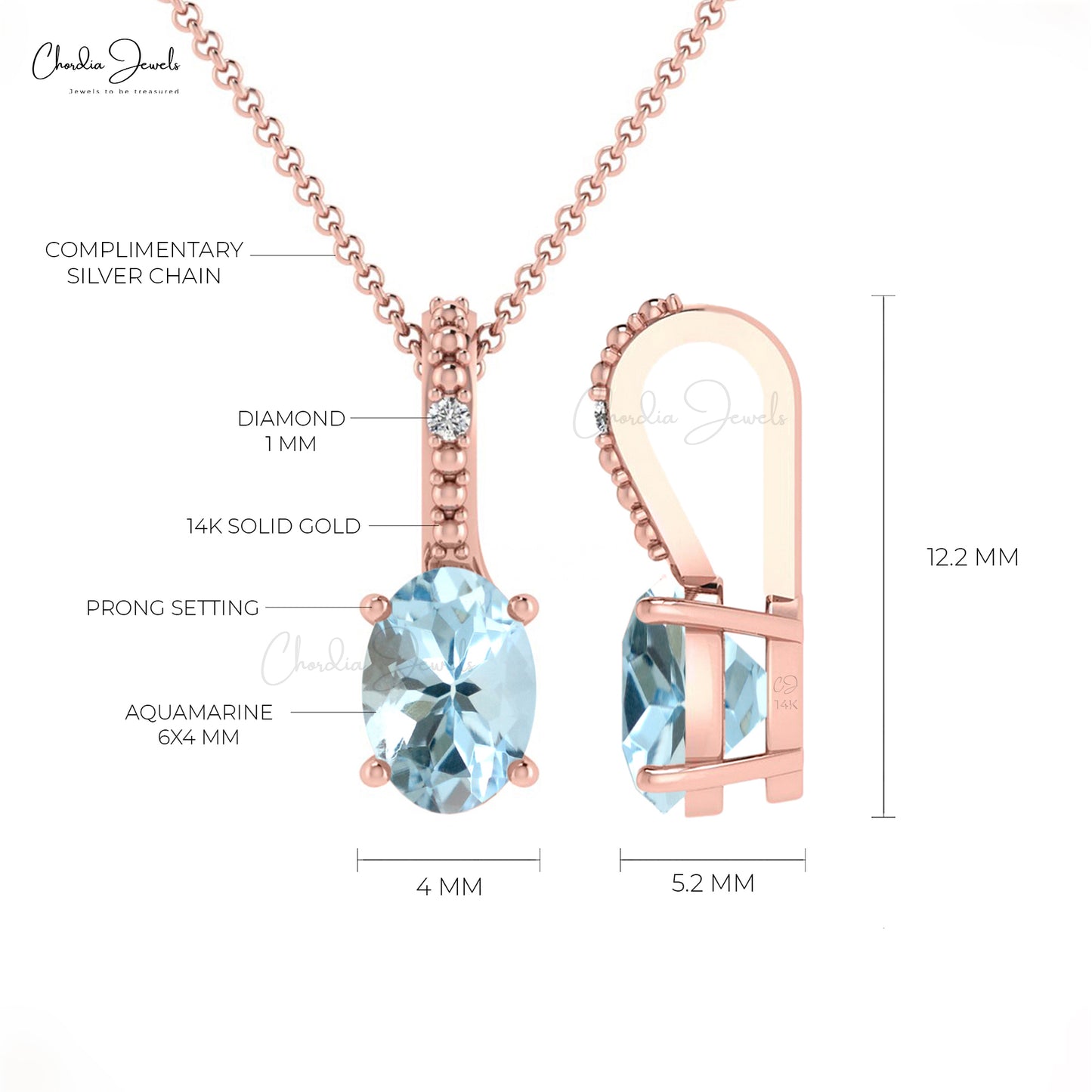 March Birthstone