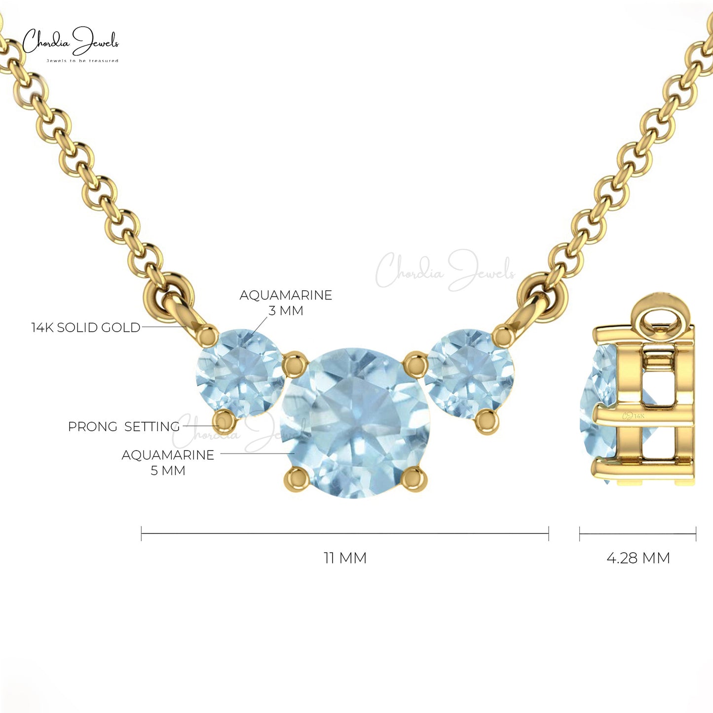 March Birthstone