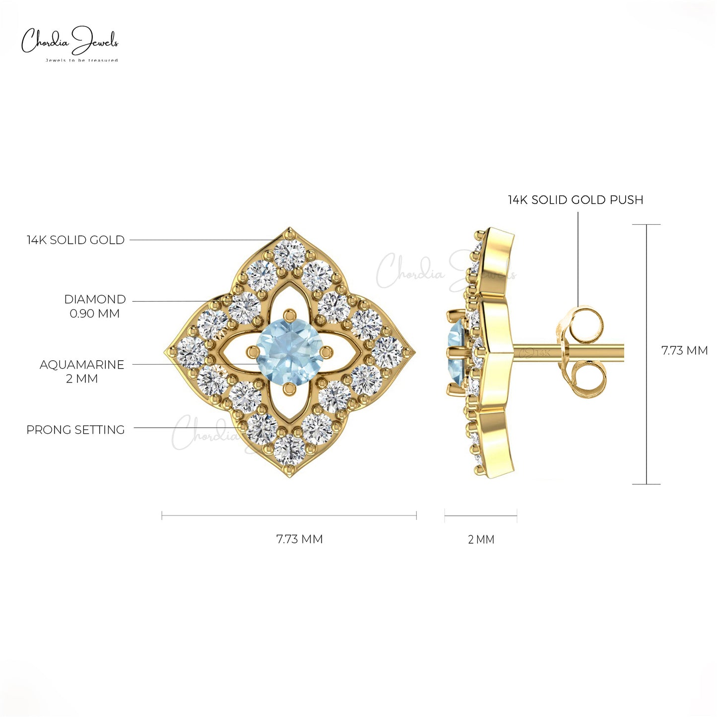 Buy March Birthstone Jewelry