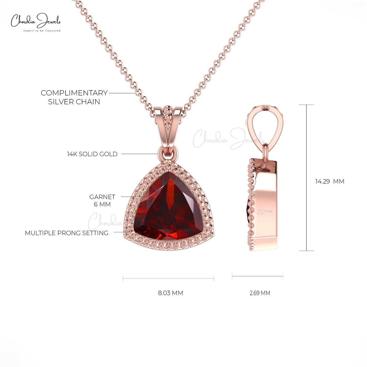 Buy Gemstone Pendants