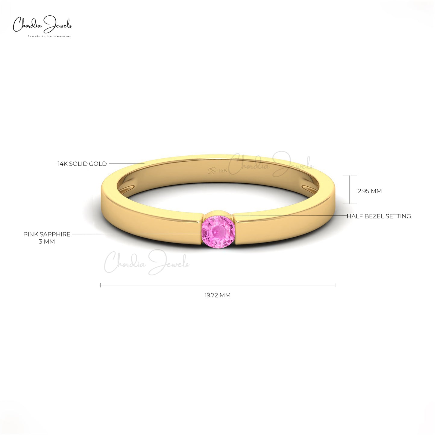 September Birthstone