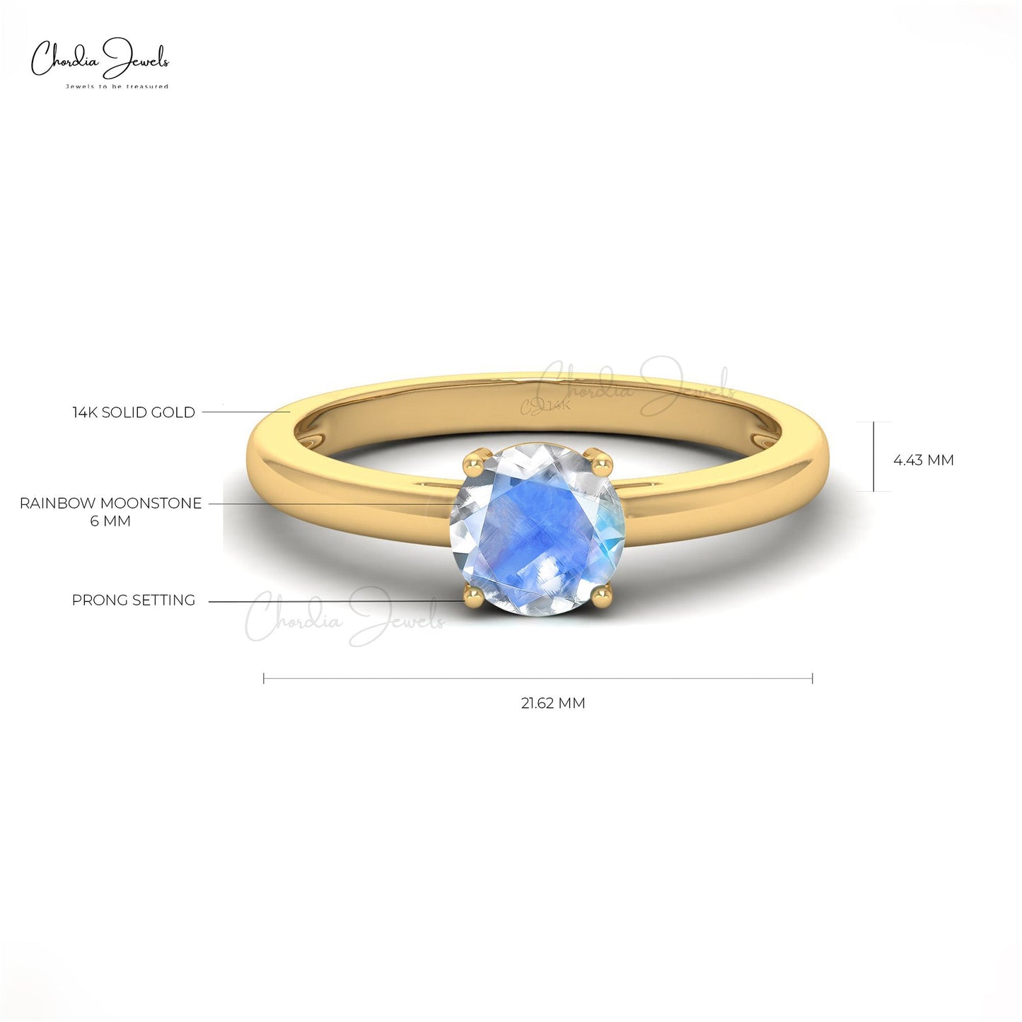 June Birthstone