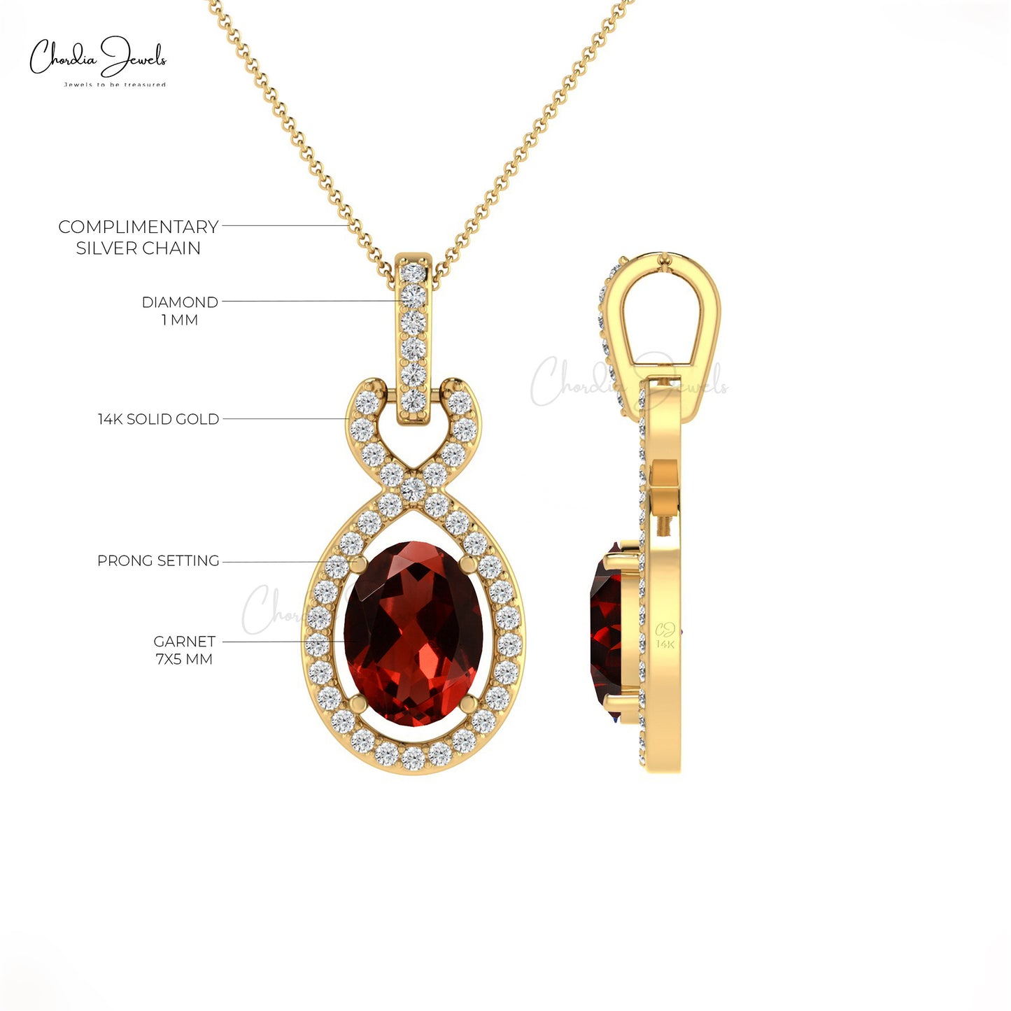 January Birthstone