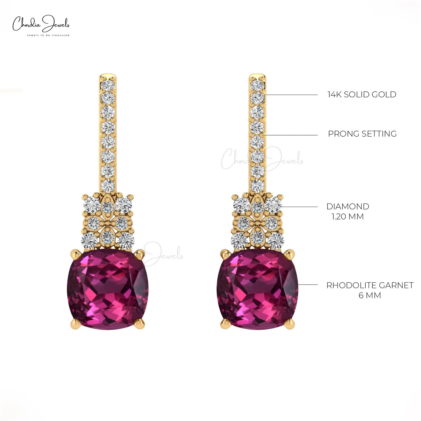 Gemstone Jewelry